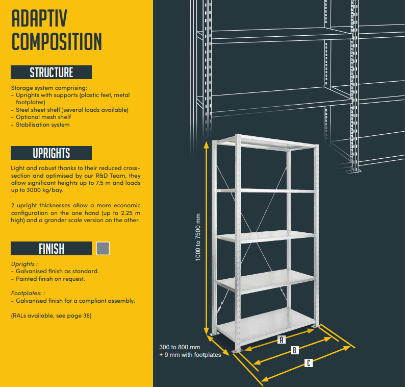 Adaptive spec Adaptive spec